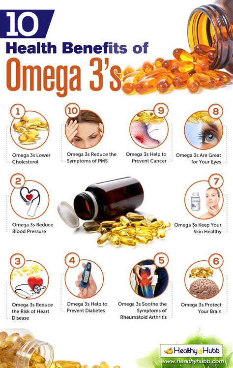 does omega 3 cause weight gain|omega 3 benefits losing weight.